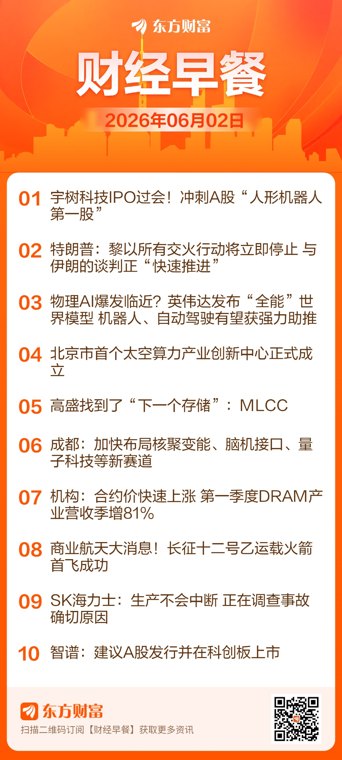 东方财富财经早餐 6月2日周二